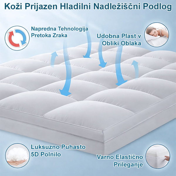 CLOUDREAM-3831127613059-SI-10__311225